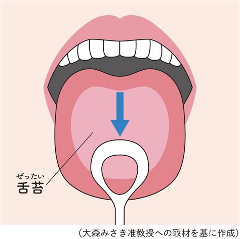 舌苔 エロ|舌苔のエロ動画 67件